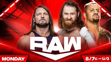 résultat raw 2022.